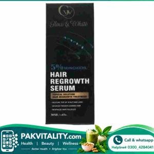 Minoxidil For Hair Serum Price In Pakistan